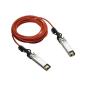 HPE NW IOn 10G SFP+ to SFP+ 1m DAC Cable HPE NW IOn 10G SFP+ to SFP+ 1m DAC Cable
