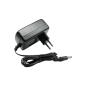 Fanvil PSU 5V,1A Adaptador de corriente teléfono Fanvil PSU 5V,1A Adaptador de corriente teléfono