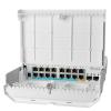 Mikrotik NetPower Switch CRS318-1Fi-15Fr-2S-OUT