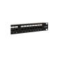 2LAN Patch Panel 19" CAT6A 24 Puertos UTP