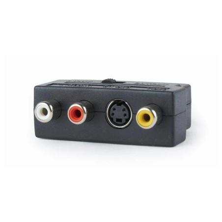 GEMBIRD Capturadora Usb de video por RCA
