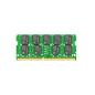SYNOLOGY D4ECSO-2666-16G DDR4 2666MHz SYNOLOGY D4ECSO-2666-16G DDR4 2666MHz