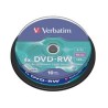 DVD RRW