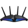 Routers ADSL