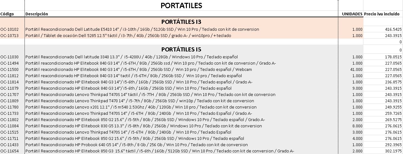 https://infotecnikas.es/img/cms/reac1.JPG